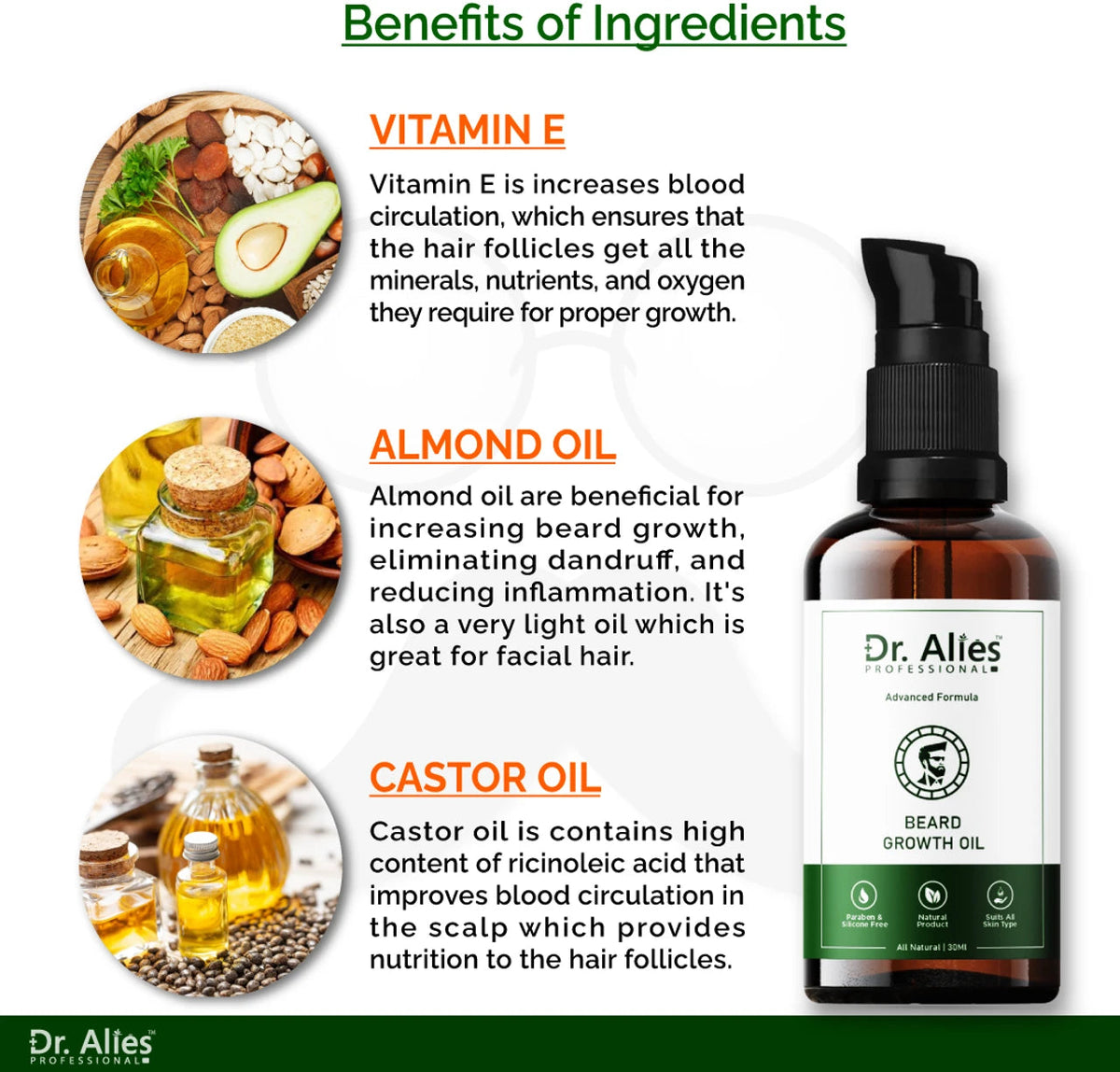 Dr. Alies Premium Natural Beard Growth Oil for Strong ( Special Offer )