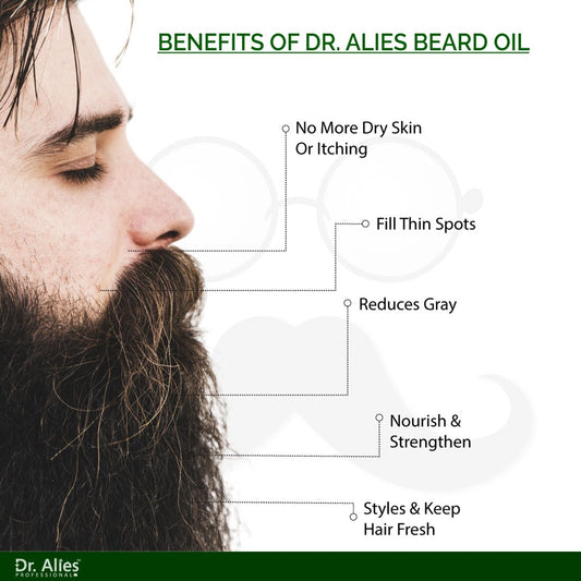 Dr. Alies Premium Natural Beard Growth Oil for Strong ( Special Offer )
