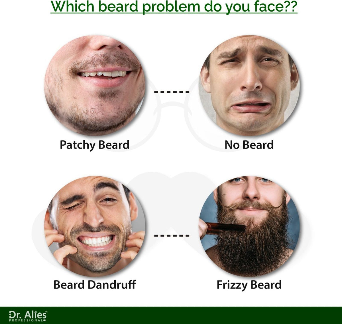 Dr. Alies Premium Natural Beard Growth Oil for Strong ( Special Offer )